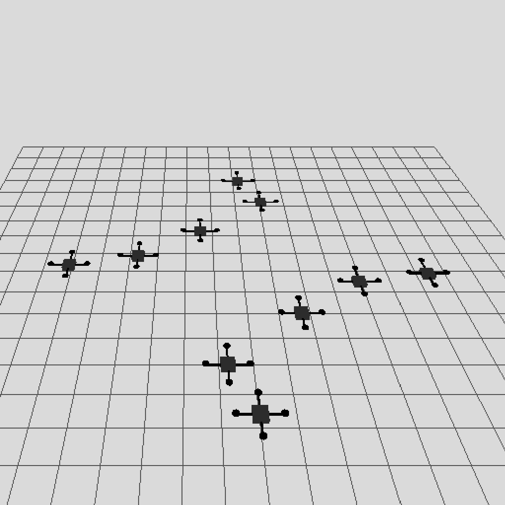 Screenshot of the swarm in movement